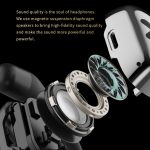 Dmooster D55 OWS ohrmontierte ENC-Bluetooth-Kopfhörer, D55 – Bild 8