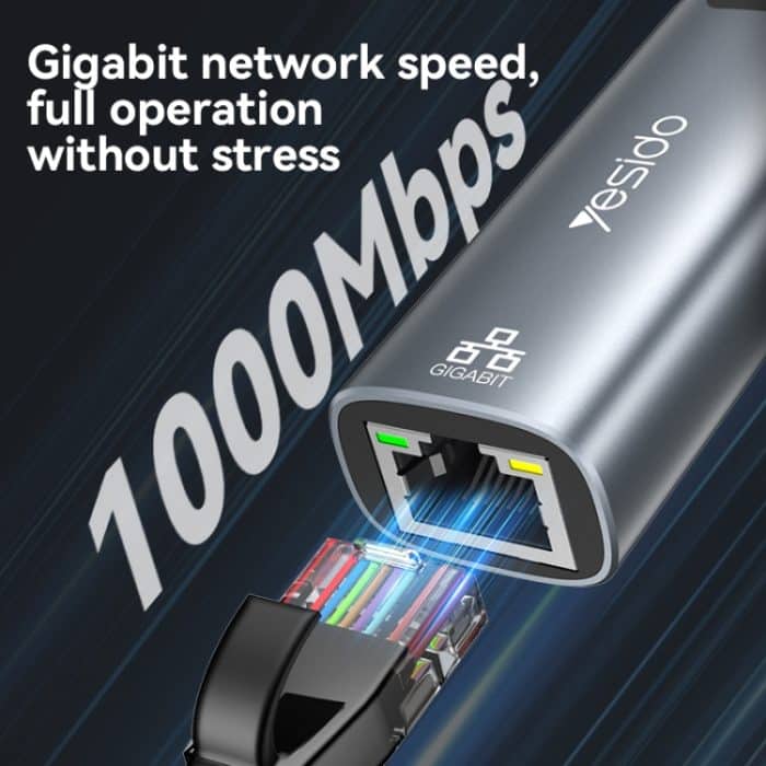 Yesido HB26 2-in-1 USB+USB-C/Typ-C-zu-Ethernet-Adapter – Bild 5