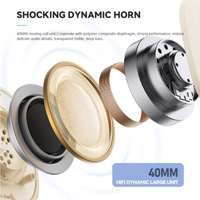 Eking ANC Noise Cancelling Wireless Gaming Low Latency Headband Drahtlose Bluetooth-Kopfhörer, With 2.4G, Without 2.4G – Bild 9