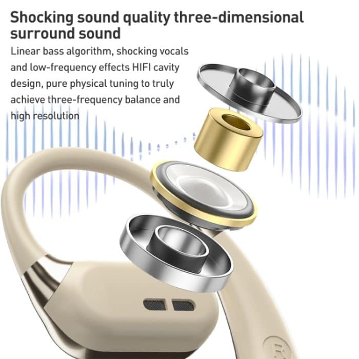 ZGA GS12 Ohrmontierter kabelloser Bluetooth-Kopfhörer – Bild 6