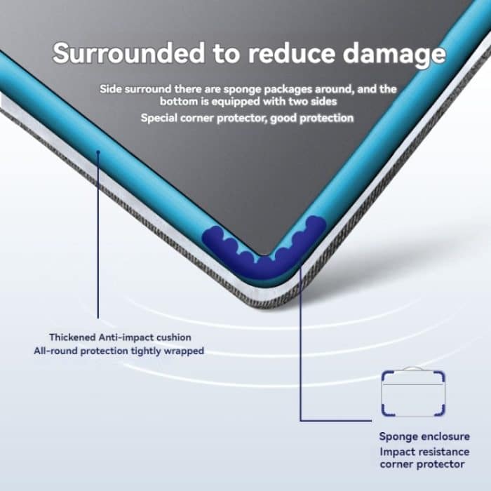 ZGA BG-01 Wasserdichte Laptop-Handtasche, 14 inch, 16 inch – Bild 5