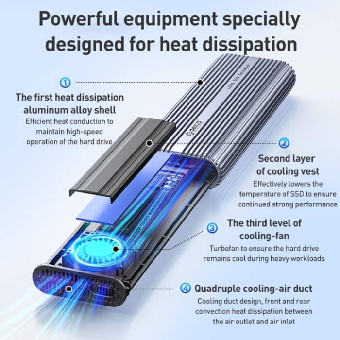 ORICO ACOM2-U4 40 Gbit/s M.2 NVMe SSD-Gehäuse, ACOM2-U4 – Bild 2
