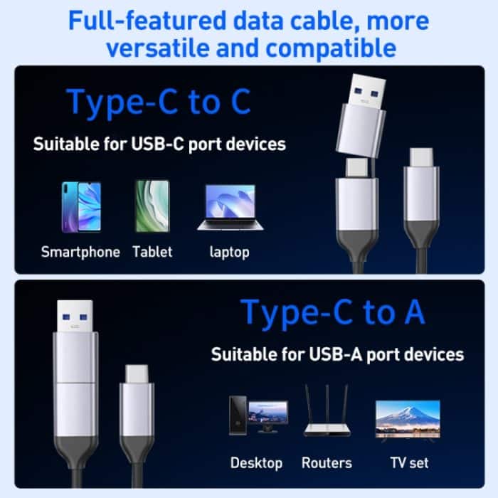 ORICO CNM2-G20 20 Gbit/s M.2 NVMe SSD-Gehäuse, CNM2-G20 – Bild 8