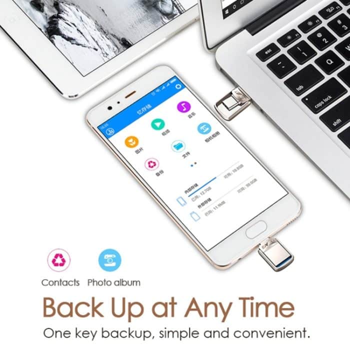 USB 3.1 + USB-C-Schnittstelle Metal Twister Flash U Disk, mit Micro-USB-Adapter und Trageband, 128G, 64G, 32G – Bild 11