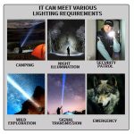 S2302 30W 1600LM Hochleistungs-Teleskop-Zoom-Taschenlampe, S2302 – Bild 15