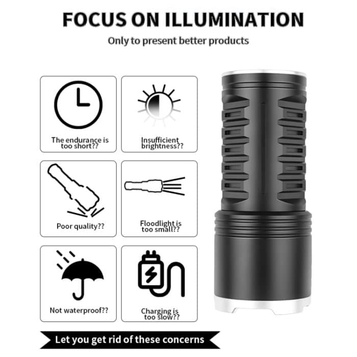 S2302 30W 1600LM Hochleistungs-Teleskop-Zoom-Taschenlampe, S2302 – Bild 6
