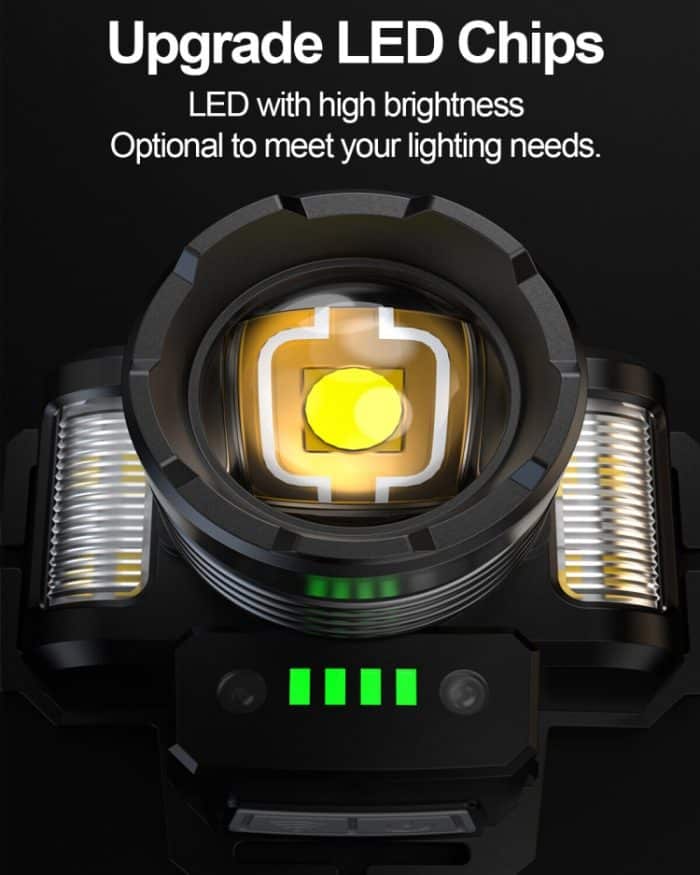 HL-03 Intelligentes Induktions-Zoom-Scheinwerfer-Arbeitslicht, HL-03 – Bild 6