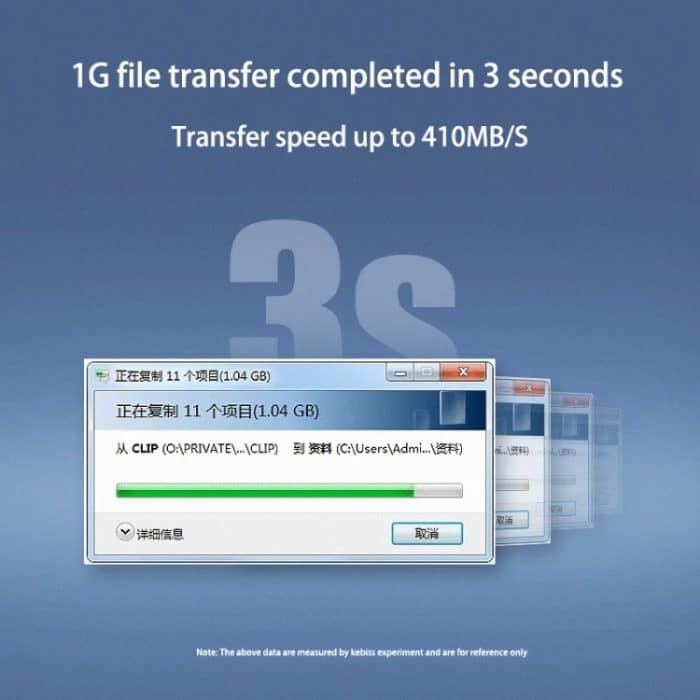 USB 3.0-Buchse auf USB 3.0-Stecker, PVC-Kabel, 0.3m, 0.6m, 1m, 2m – Bild 6