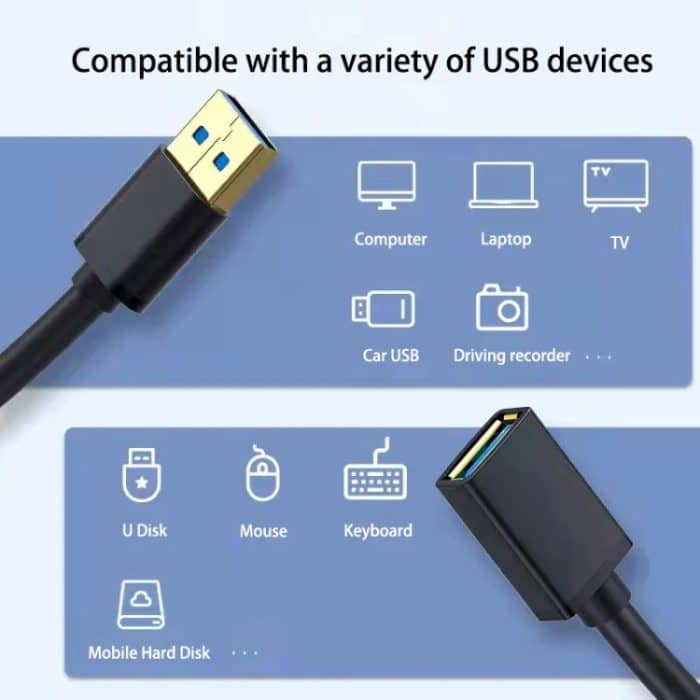 USB 3.0-Buchse auf USB 3.0-Stecker, PVC-Kabel, 0.3m, 0.6m, 1m, 2m – Bild 7