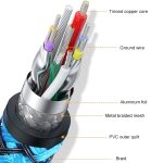 Drucker/Festplatte USB 3.0 Stecker-Stecker-Anschlusskabel, 0.3m, 0.6m, 1m, 2m, 3m – Bild 4