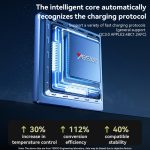 Yesido YC66 PD 18W USB-Schnellladegerät, EU Plug – Bild 6