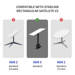Satellitenspezifisches Ethernet-Kabel für Starlink Actated Gen 3 – Bild 5