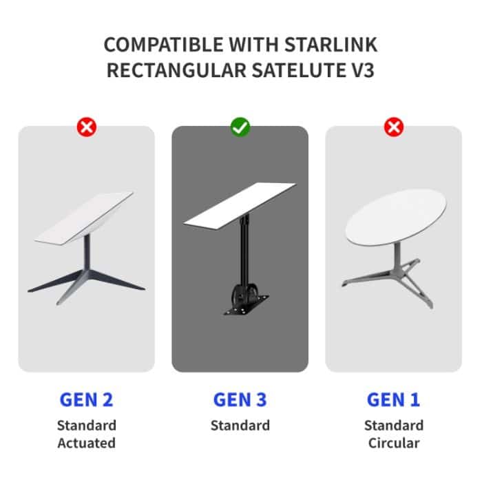 Satellitenspezifisches Ethernet-Kabel für Starlink Actated Gen 3 – Bild 5
