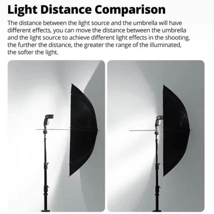 Godox UB002 Fotografie Studio Reflektor Diffusor Regenschirm, 33 inch 84cm, 40 inch 102cm, 43 inch 108cm – Bild 5