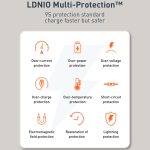 LDNIO Q229 QC3.0 / PD20W USB + Typ-C-Schnellladegerät mit 1 m USB-auf-8-Pin-Kabel, EU Plug, UK Plug, US Plug – Bild 12