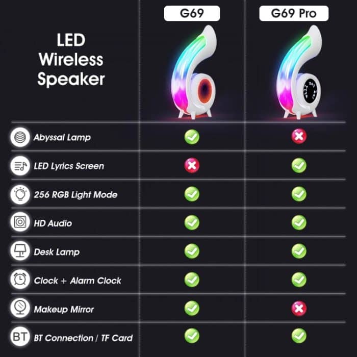 G69 Abyss Light RGB Bunter Desktop-Bluetooth-Lautsprecher, G69 – Bild 12