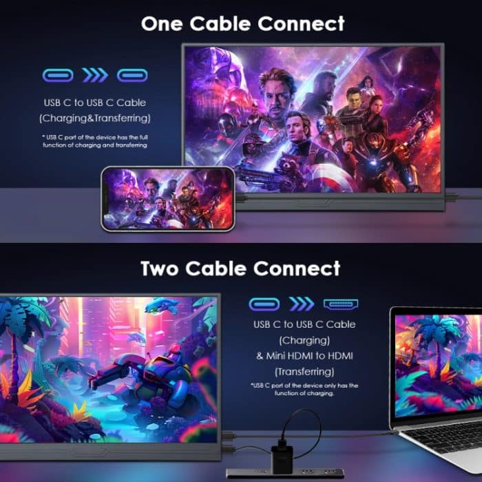 GXMO G156FC 15,6 Zoll tragbarer Monitor mit 1920 x 1080P IPS-Bildschirm, G156FC – Bild 3