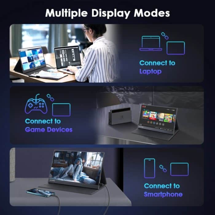 GXMO G156FC 15,6 Zoll tragbarer Monitor mit 1920 x 1080P IPS-Bildschirm, G156FC – Bild 4