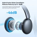 JOYROOM JR-JH1 Hybrid ANC Bluetooth Kabellose Kopfhörer Headset, JR-JH1 – Bild 3
