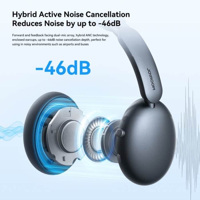 JOYROOM JR-JH1 Hybrid ANC Bluetooth Kabellose Kopfhörer Headset, JR-JH1 – Bild 3