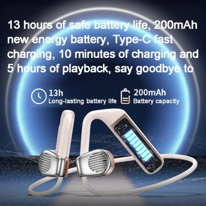 WEKOME Beluga G1 PhanWing Open-Ear-Kopfhörer mit echtem kabellosem Stereo-Bluetooth – Bild 3