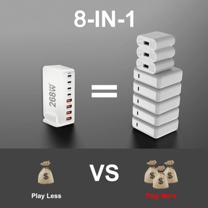 YMS-858 GaN 240 W USB x 4, USB-C / Typ-C x 4 Schnellladegerät, US Plug, UK Plug, AU Plug, EU Plug – Bild 6