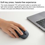 Xiaomi XMWXSB04YM 2,4 GHz tragbare kabellose Maus Comfort Edition, XMWXSB04YM – Bild 4