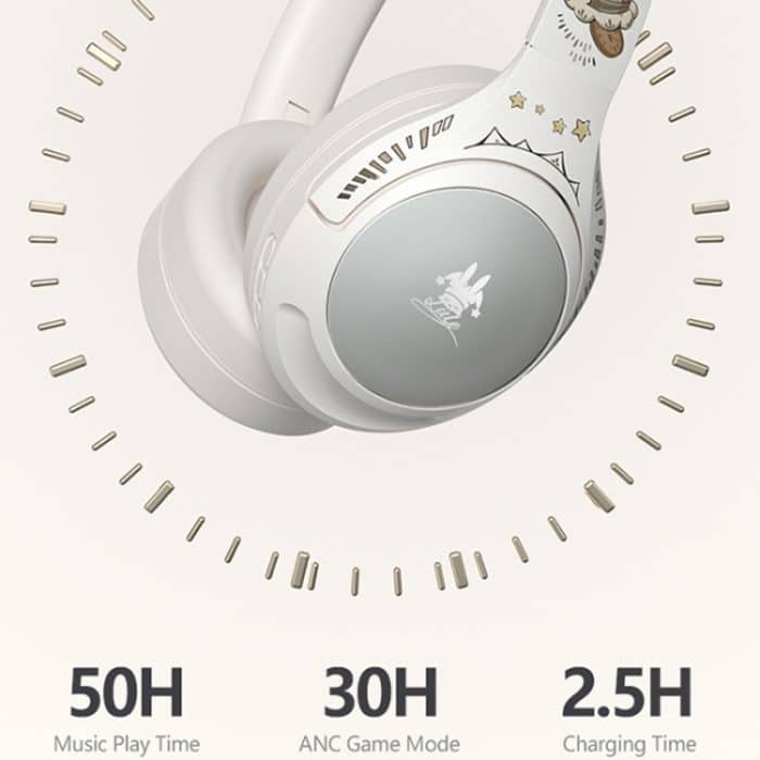 GT2 Keine Verzögerung Spiel HiFi Bass Stereo Bluetooth Wireless Kopfhörer – Bild 7