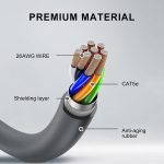 CAT5E-Ethernet-Verbindungskabel für Starlink Actated V2, 3m, 5m, 10m, 15m, 23m, 30m, 46m – Bild 5