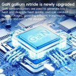 240 W GaN 6-Port USB-C/Typ-C Multi-Sharing-Tischladegerät, US Plug, EU Plug, UK Plug, AU Plug – Bild 6