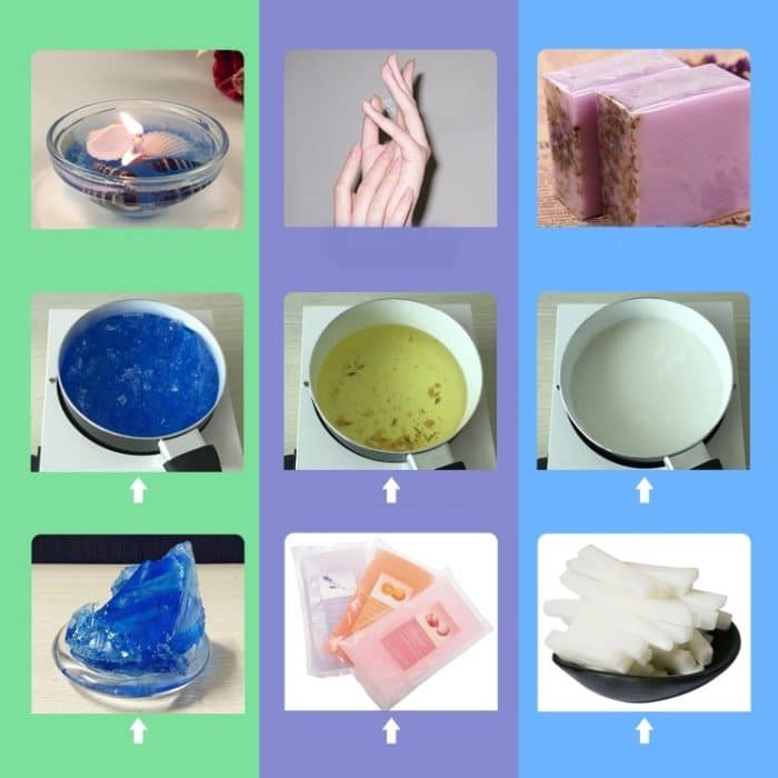 Schokoladenschmelzmaschine mit einstellbarem Thermostat, Schmelzwachsmaschine, Größe: 29 x 22 x 19 cm, US Plug, AU Plug, UK Plug – Bild 7