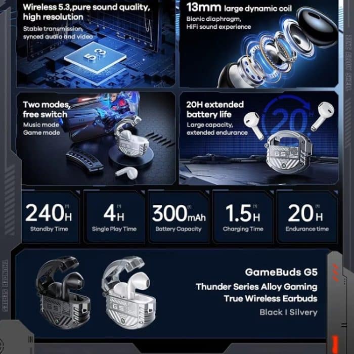 REMAX Gamebuds G5 Thunder Zinklegierung Rauschunterdrückung Kabellose Bluetooth-Musik-Ohrhörer, Gamebuds G5 Black, Gamebuds G5 Silver – Bild 5
