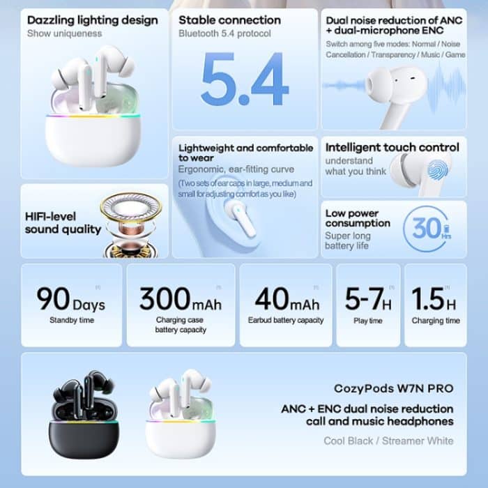 REMAX CozyPods W7N Pro ANC+ENC Bluetooth 5.4-Ohrhörer mit doppelter Rauschunterdrückung – Bild 2