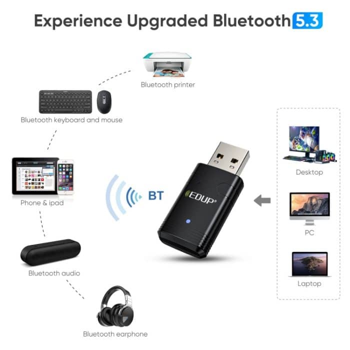 EDUP EP-AX910 900Mbps WiFi 6 Bluetooth 5,3 USB WiFi Adapter Dual-Band Drahtlose Netzwerkkarte, EP-AX910 – Bild 5
