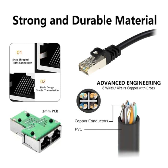 Paar RJ45 CAT6 / CAT5 8-poliger Ethernet-Kabelsplitter 2-in-1-Netzwerkverlängerungsadapter, Pair – Bild 3