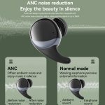Yesido TWS30 ANC Aktive Geräuschunterdrückung TWS Bluetooth-Kopfhörer, TWS30 – Bild 5