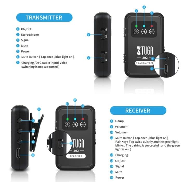 XTUGA J02 2,4G Stereo Wireless In-Ear Mini Monitor System mit Sender und Empfänger, J02 – Bild 6