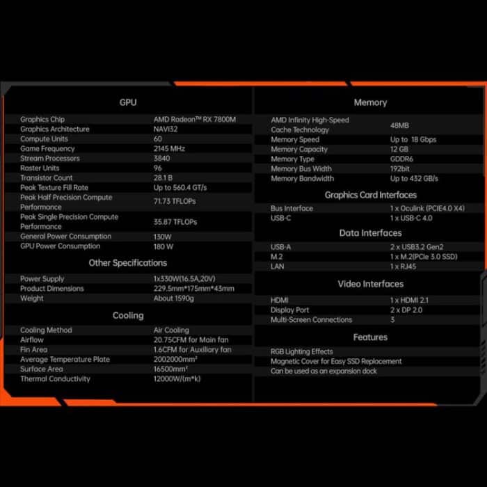 ONE-NETBOOK OneXGPU2 AMD Radeon RX 7800M 12 GB tragbares Erweiterungsdock, OneXGPU2 – Bild 9