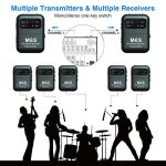 M6S Stereo-In-Ear-Monitorsystem mit 2,4 G Sender und Empfänger – Bild 4