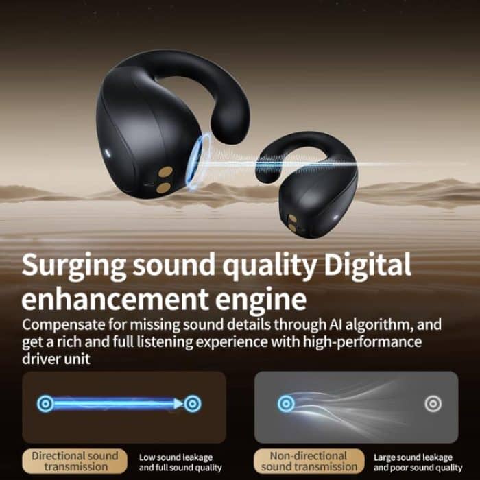 Lenovo TC3403 Offener Ohrclip-Typ ENC True Wireless BT 5.3-Ohrhörer – Bild 3