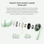 Xiaomi Redmi Buds 6 Pro Drahtloser Bluetooth-Kopfhörer mit aktiver Geräuschunterdrückung – Bild 2