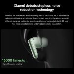 Xiaomi Redmi Buds 6 Pro Drahtloser Bluetooth-Kopfhörer mit aktiver Geräuschunterdrückung – Bild 6