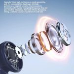 Xiaomi BlackShark JoyBuds Plus Esports Version BT5.4 ENC Rauschunterdrückung Drahtloser Kopfhörer – Bild 6