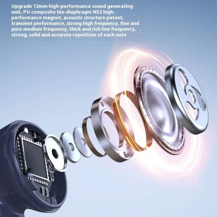 Xiaomi BlackShark JoyBuds Plus Esports Version BT5.4 ENC Rauschunterdrückung Drahtloser Kopfhörer – Bild 6