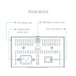 ORICO IH30P Industrieller 30-Port USB 2.0-Hub, AU Plug, EU Plug, UK Plug, US Plug – Bild 13