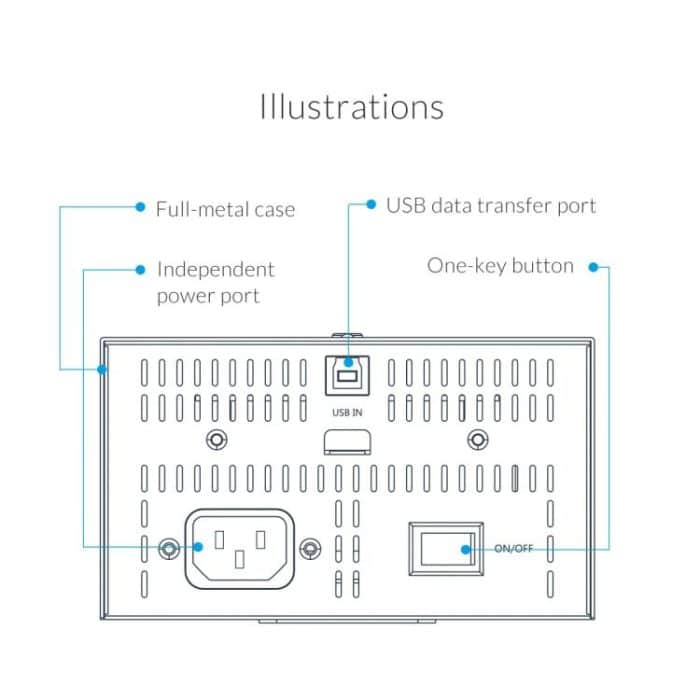 ORICO IH30P Industrieller 30-Port USB 2.0-Hub, AU Plug, EU Plug, UK Plug, US Plug – Bild 13