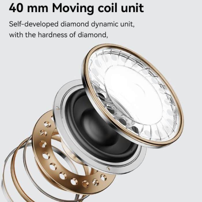 Yesido EP07 Hybrid Dual-Feed ANC-Bluetooth-Kopfhörer mit Rauschunterdrückung, EP07 – Bild 4