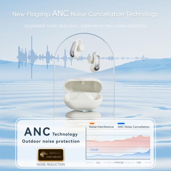 F18 Ear-Hook ANC Noise Reduction Air Conduction HIFI BT 5.4 Wireless Earphones, F18 (Black), F18 (White), F18 (Purple) – Bild 8