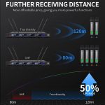 M6604S-H Diversity Drahtloses Mikrofonsystem 4-Kanal UHF Handmikrofon – Bild 3