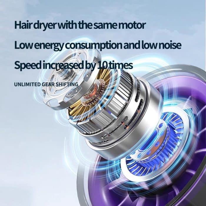 HX-F369 LED Digital Display High Speed Handheld Fan – Bild 4